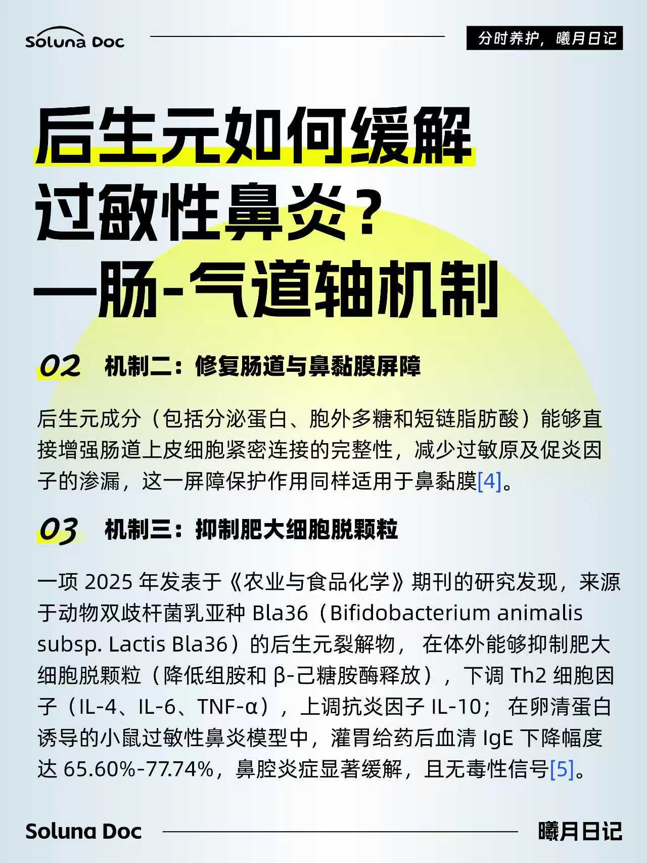 春季过敏性鼻炎与后生元 5