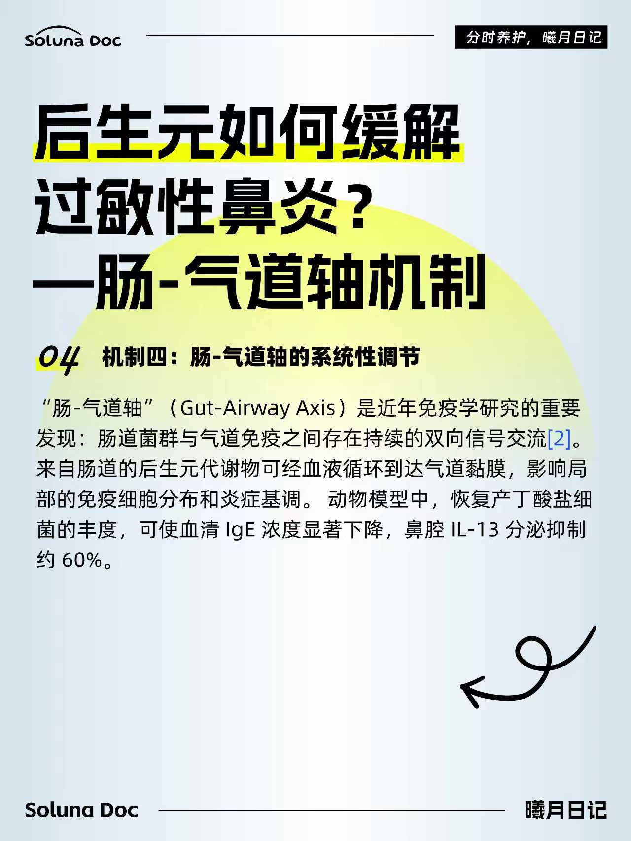 春季过敏性鼻炎与后生元 6